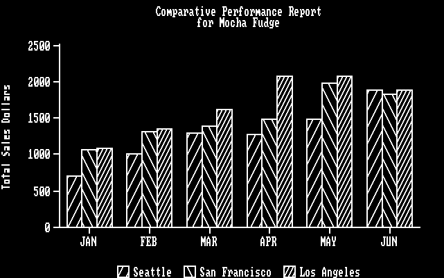 VP-Planner Plus - Graph