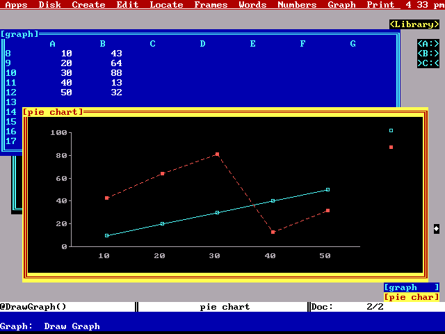 Framework IV - Graph