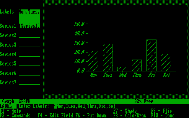 Ability 1.0a - Graph