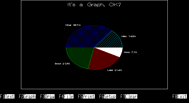 SlideWrite Plus 1.00 - Graph