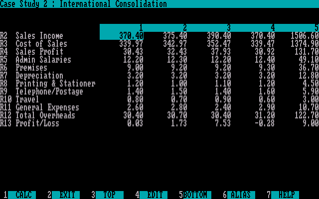 MasterModeller 2.2 - Model