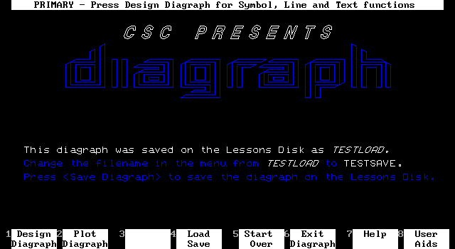 Diagraph 2000 3.5 - Testload
